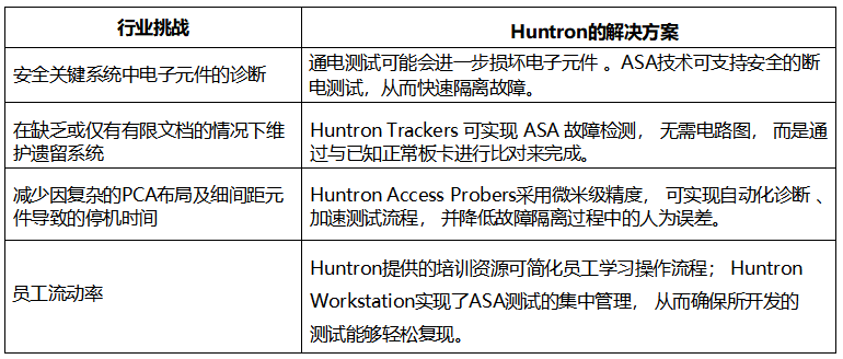 1786521697861052.png 企业微信截图_17865216935707.png